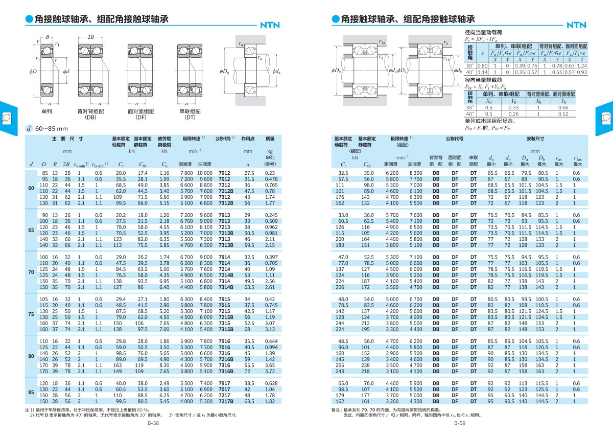 2203-2c 滾動軸承綜合樣本_117.jpg