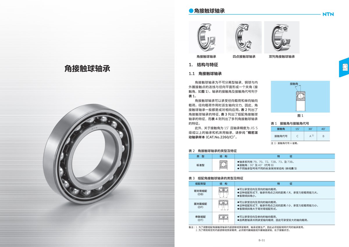 2203-2c 滾動軸承綜合樣本_113.jpg